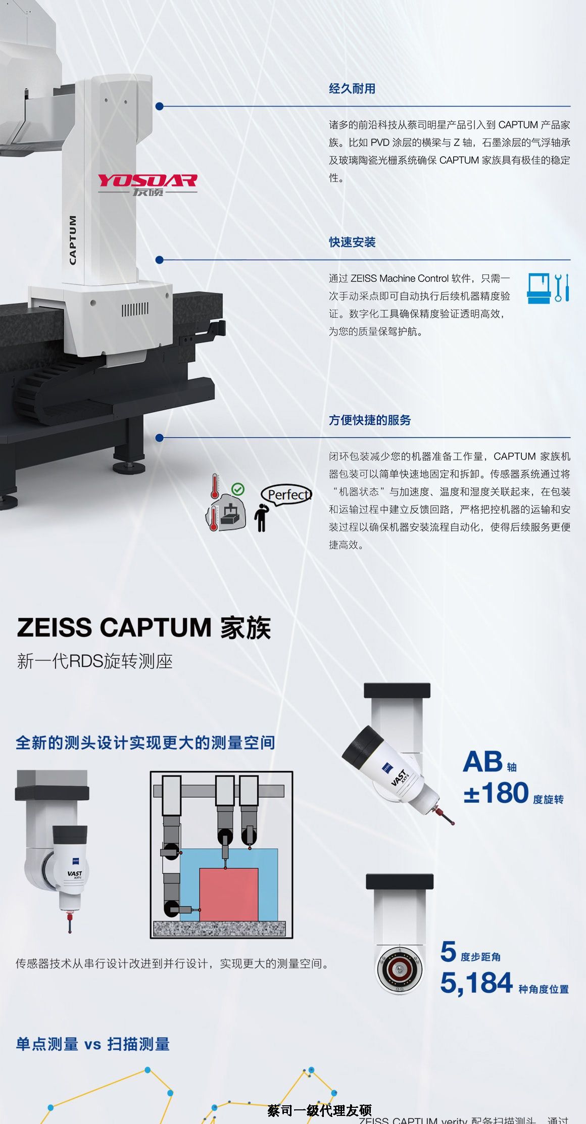长治蔡司三坐标CAPTUM